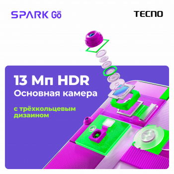 TECNO Spark Go 2024